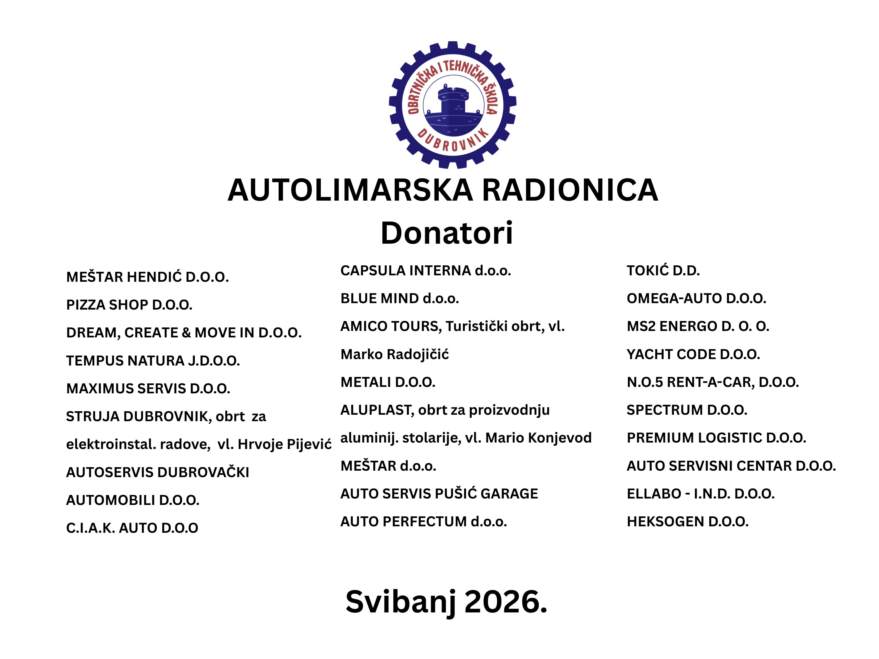 Rekonstrukcija autolimarske radionice
